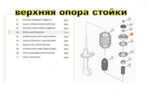 верхняя опора стойки, подшипник. Citroën Berlingo. Peugeot Partner Tepee