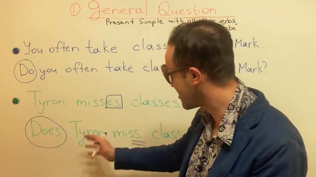 What Are 'GENERAL AND SPECIAL QUESTIONS'? смотреть онлайн