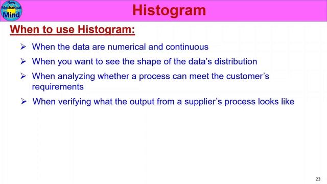 7QC tools| Part -3 | What is Histogram ? | Explained in Tamil | ௭ளிய தமிழில் விளக்கம் смотреть онлайн