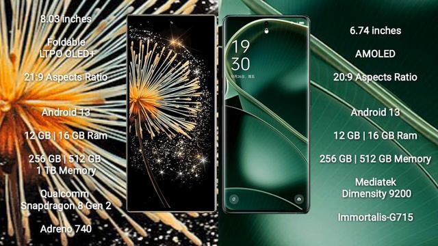 Xiaomi Mix Fold 3 vs Oppo Find X6 Review смотреть онлайн