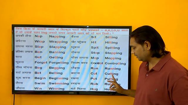 Use of ing | Continuous Tense | ing form of verb | rules of ing | what is ing form of verb смотреть онлайн