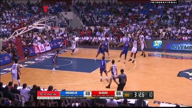 PBA Governors' Cup 2018 Highlights: Finals Game 3 Magnolia vs Alaska Dec. 9, 2018 смотреть онлайн