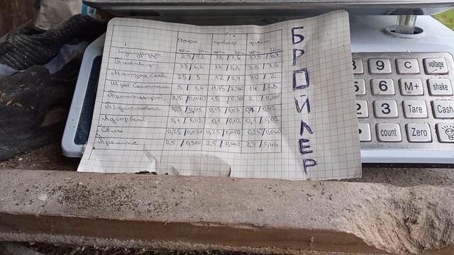 Супер рецепт стартового комбикорма для бройлеров своими руками ??.