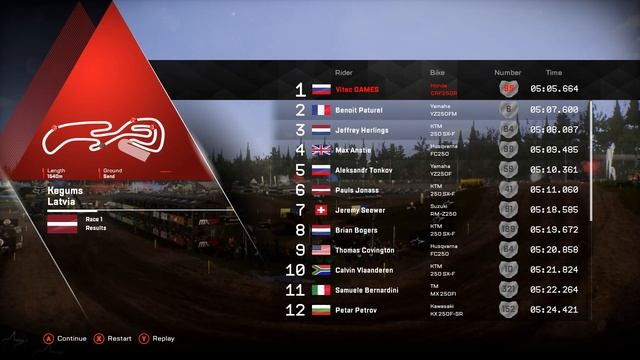 Искусство вязания и шитья