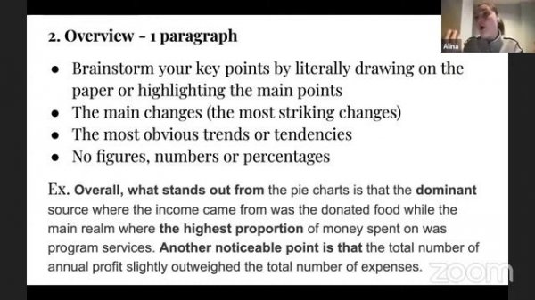 Как описывать графики в IELTS Writing Task 1?!