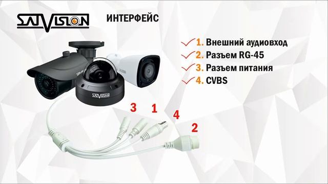 Видеопрезентация 5 Mpix IP-камер PRO-серии смотреть онлайн