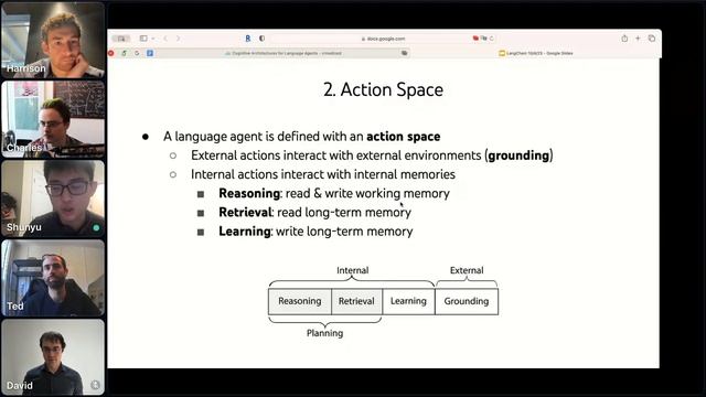Cognitive Architectures for Language Agents смотреть онлайн