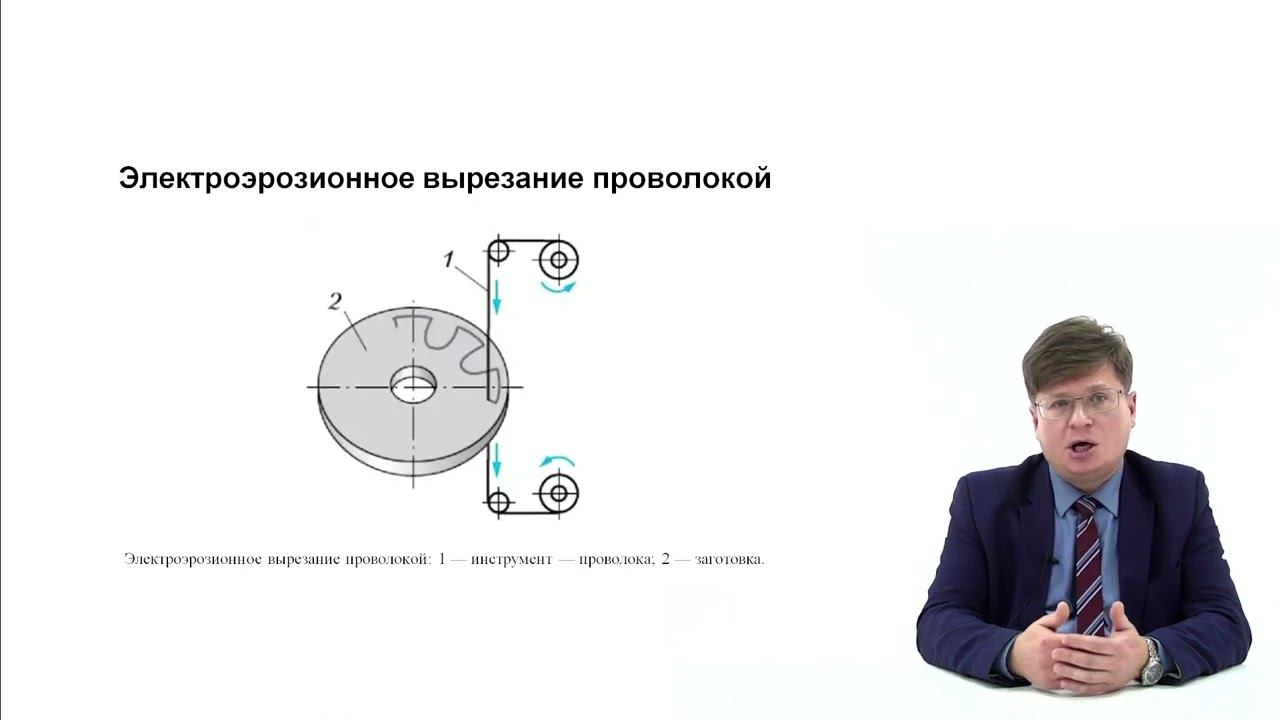Видеолекция. Электроэрозионная обработка смотреть онлайн