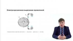 Видеолекция. Электроэрозионная обработка