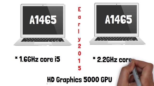 13" Apple MacBook Air A1466 and A1369 Vs 11" MacBook Air A1465 and A1370 смотреть онлайн