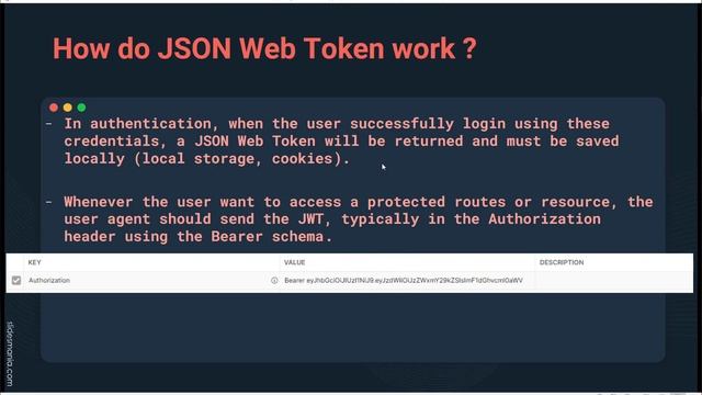 JSON Web Token in Spring Security 6 - Spring Boot 3 | Concepts - Theory - Demo смотреть онлайн