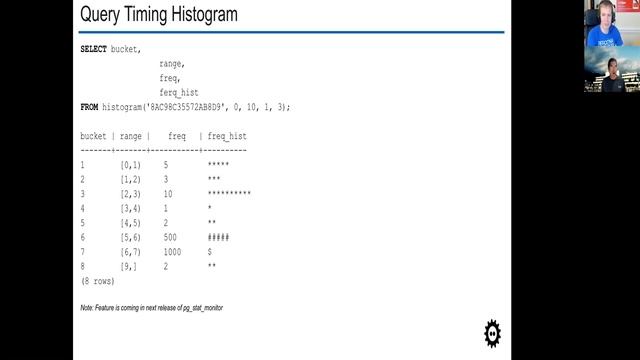 Pg_stat_monitor - The New Way to Analyze Query Performance in PostgreSQL - Percona in FOSDEM 2021 смотреть онлайн