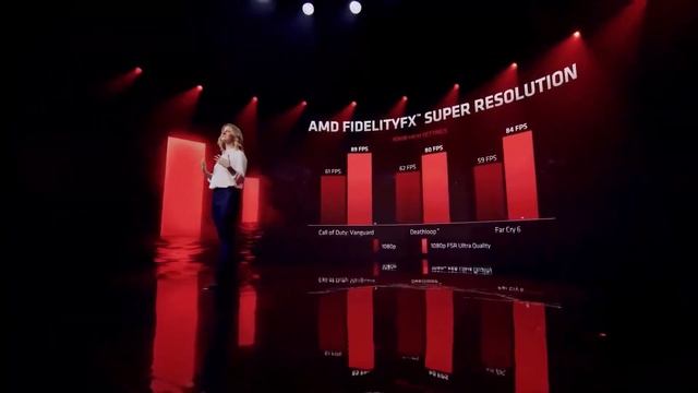 La RX 6500 XT está en stock ? ¿Cuáles son las razones de esto? Opinión de La nueva tarjeta de AMD- смотреть онлайн