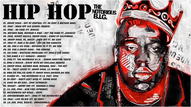 Classic Hip Hop Playlist Mix ~ Notorious B.I.G. Snoop Dogg, Ice Cube, 2Pac, Dr. Dre, Method Man смотреть онлайн
