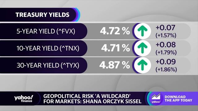 Why Nvidia is a 'special case' despite a wavering market: CEO смотреть онлайн