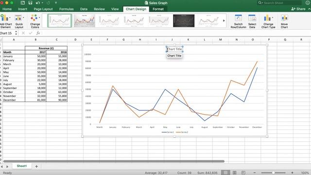 How to Create a Chart Comparing Two Sets of Data? | Excel | Tutorial смотреть онлайн