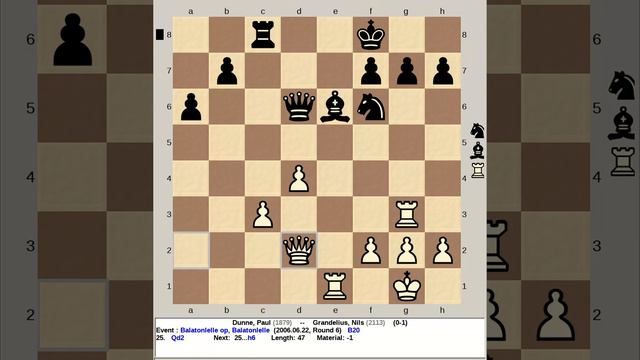 Dunne, Paul vs Grandelius, Nils | Balatonlelle Chess Open 2006 смотреть онлайн