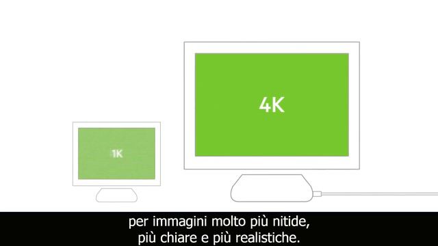 Cavi USB-C: tutto ciò che devi sapere sull'USB 3.1 SuperSpeed+ - Belkin смотреть онлайн