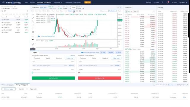 Huobi Global - Подробный гайд торговли на спотовом рынке смотреть онлайн