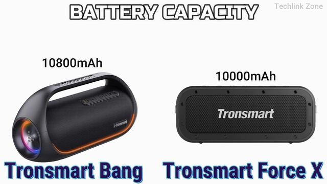 Tronsmart Bang Vs Tronsmart Force X Comparison
