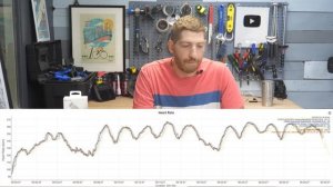 COROS Heart Rate Monitor In-Depth Review: Worth It?