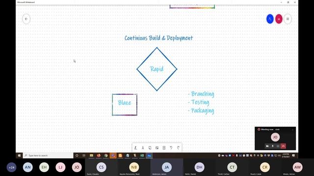USF COP 4931 DevOps Lecture #20 смотреть онлайн