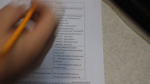 Сервопривод AASD подключение по step/dir