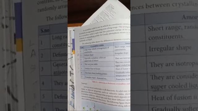 Chemistry Final Revision LESSON 1 TO 10 #EXAM #CHEMISTRY # смотреть онлайн