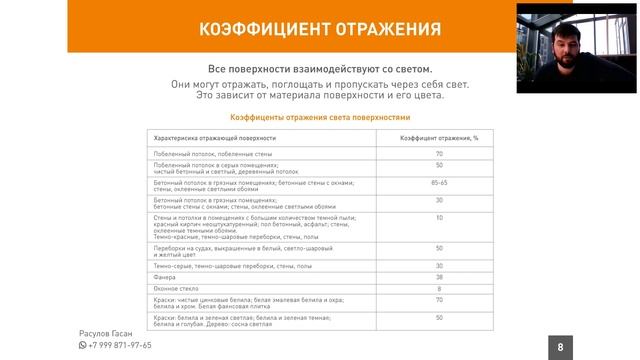 Основы светодизайна с Гасаном Расуловым смотреть онлайн
