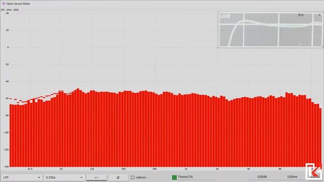 Mackie Thump 12A смотреть онлайн