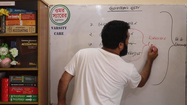 INTRODUCTION TO ACCOUNTING (PART 01) смотреть онлайн