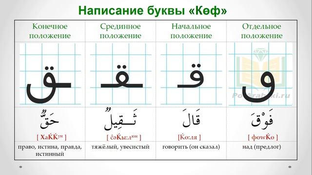 АРАБСКИЙ АЛФАВИТ #14. Буквы Фа ف, Коф ق и Rяф ك. Арабский язык. смотреть онлайн