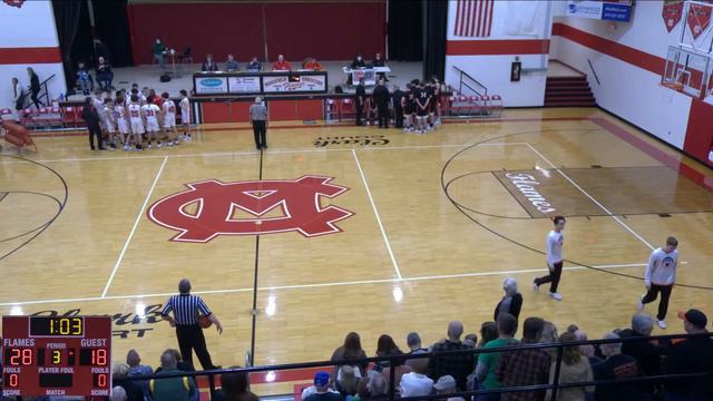 Mansfield Christian vs Lucas Boys' JV Basketball смотреть онлайн