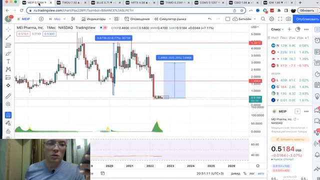 Онлайн портфель - стартуем. А также Новатек, Северсталь, Полюс Золото, Роснефть, Магнит, Алроса смотреть онлайн