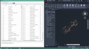 Демонстрация автоматической отрисовки топографических планов в программе AutoCAD