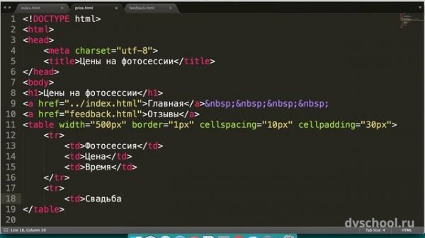Создание сайтов. HTML. Урок 11 - Таблицы