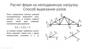 Лекция: расчет ферм на неподвижную нагрузку
