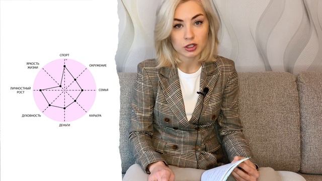 КОЛЕСО БАЛАНСА // Как анализировать свою жизнь? смотреть онлайн