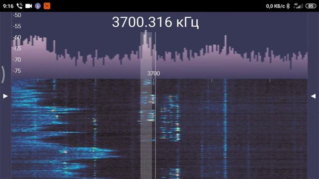 Приёмник Sdr Rtl V3(оригинал) и помехи.