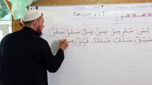 Урок №23: Буква "Син" - ( س ) смотреть онлайн
