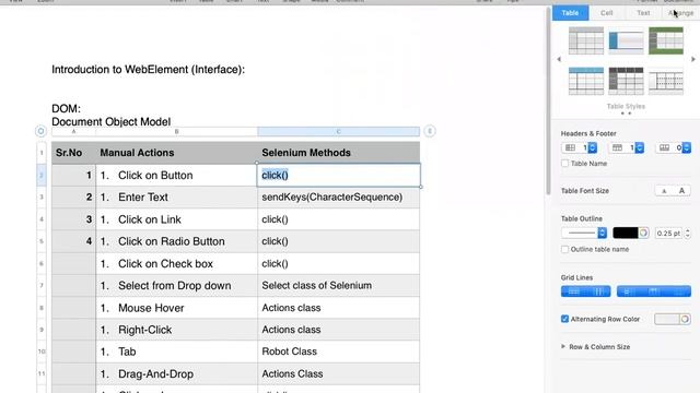 Introduction to WebElement Interface-Day 24 смотреть онлайн