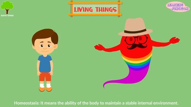 Living And Non-living Things For Kids | Living Things | Non-living Things