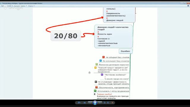 Главная формула денег и 9 ошибок в бизнесе смотреть онлайн