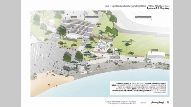 Концепция Набережной Амурского залива в г. Владивостоке смотреть онлайн