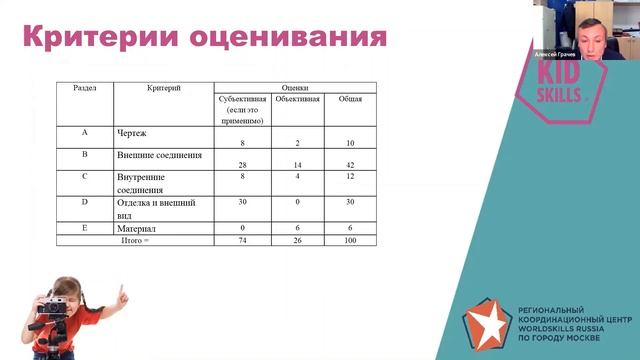 Профсовет KidSkills: Столярное дело смотреть онлайн