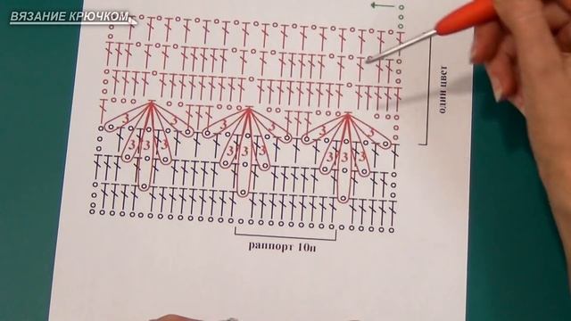 Вязание крючком. Узор "Гусиные лапки". смотреть онлайн
