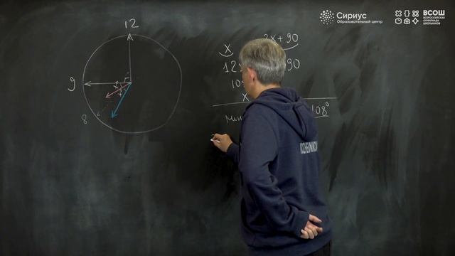 Разбор заданий школьного этапа ВсОШ 2023 года по математике, 8 класс, 1 группа регионов смотреть онлайн