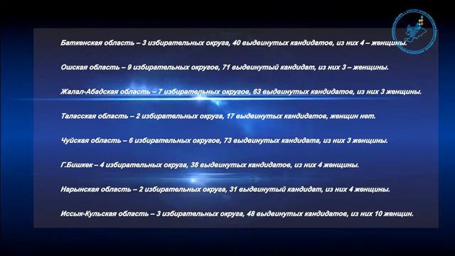 Завершилось выдвижение кандидатов по одномандатным избирательным округам смотреть онлайн