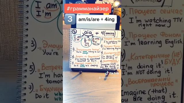 Am, is, are + 4. Present Continuous. смотреть онлайн