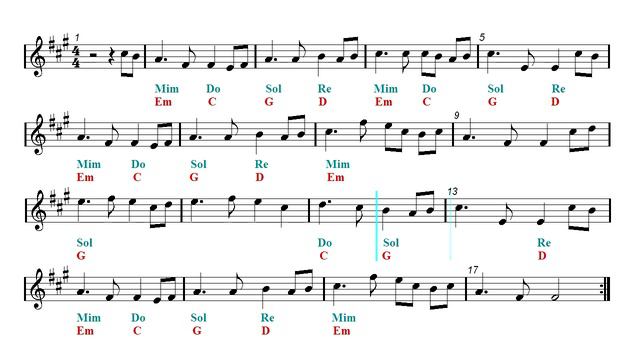 B flat - Assassin's Creed IV Black Flag - The Parting Glass (Bb Sheet music - Guitar chords) смотреть онлайн